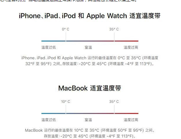 溧阳苹果13维修分享iPhone 13耗电越来越快怎么办 